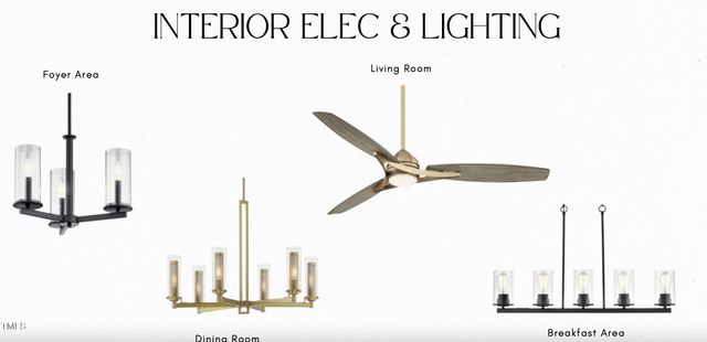 104 Black Bear Court, Chapel Hill, NC 27516