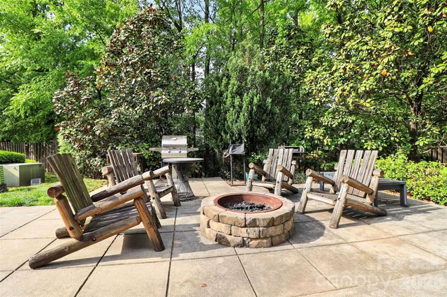 3604 Artists Way, Charlotte, NC 28205