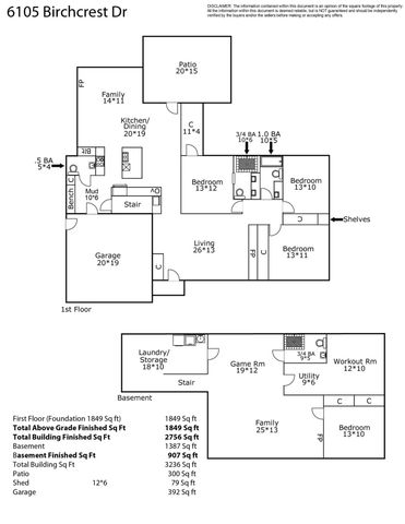 6105 Birchcrest Drive, Edina, MN 55436