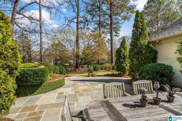 5301 WOODFORD DRIVE, Birmingham, AL 35242