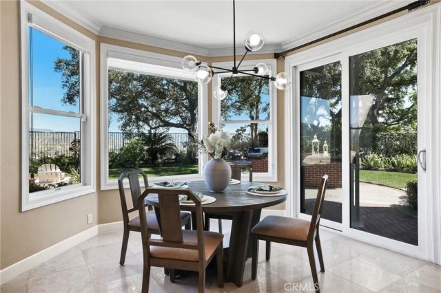 8 Panorama, Coto De Caza, CA 92679