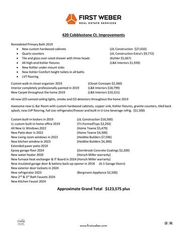 420 Cobblestone COURT, Slinger, WI 53086