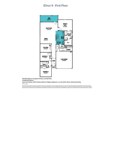 2021 Dandelion Drive, Celina, TX 75009