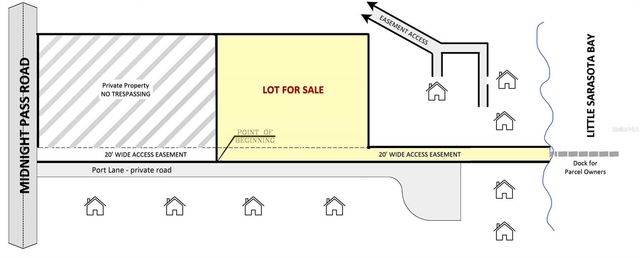 7401-B MIDNIGHT PASS ROAD, Sarasota, FL 34242