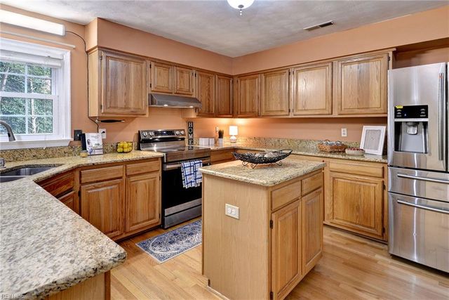 804 Gateway CT, Newport News, VA 23602