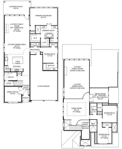 725 Eagle Ford Lane, League City, TX 77546