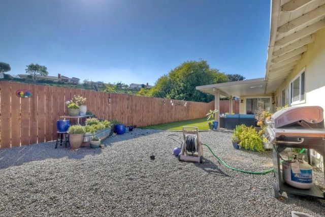 16915 Acena Drive, San Diego, CA 92128