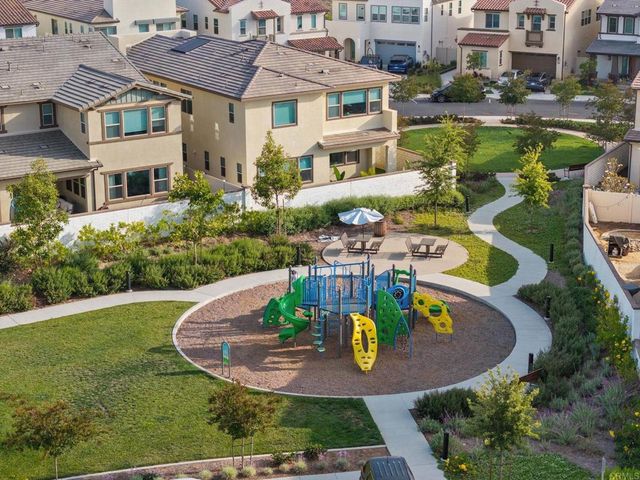 493 Village Greens Way, San Marcos, CA 92078