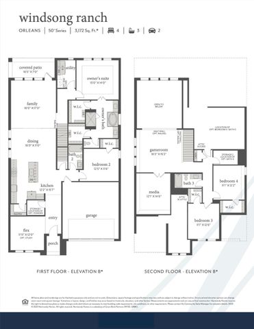 4170 Kestrel Street, Prosper, TX 75078