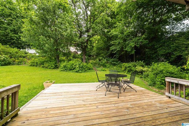 1844 LAUREL ROAD, Vestavia Hills, AL 35216