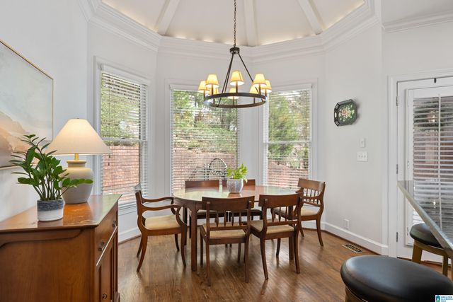 1304 BUCKHEAD WAY, Vestavia Hills, AL 35216