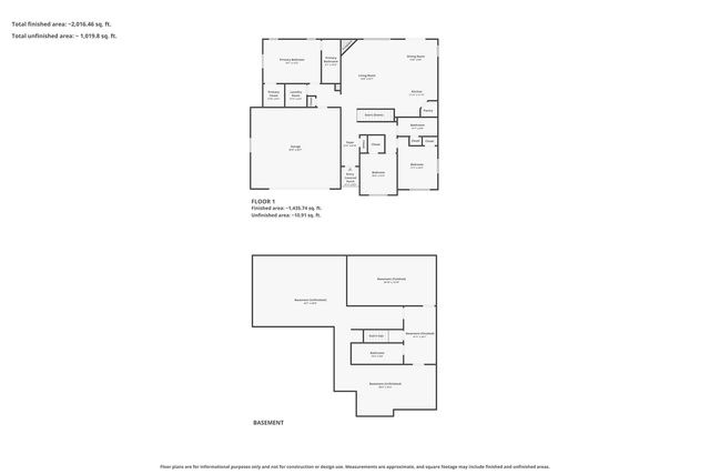 35077 Yahara DRIVE, Summit, WI 53066