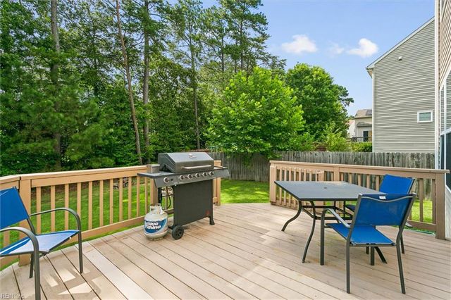 210 Linfoot CT, Williamsburg, VA 23185