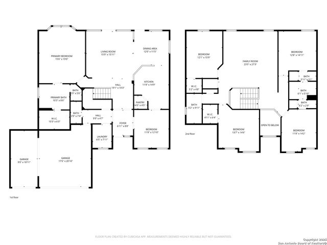 3302 Bending Creek, San Antonio, TX 78261