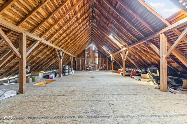 6936 E County Road 200 N, Avon, IN 46123