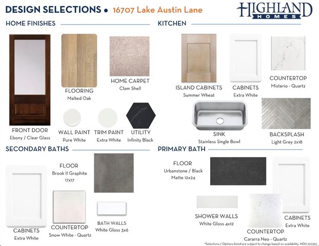 16707 Lake Austin Street, Cypress, TX 77433