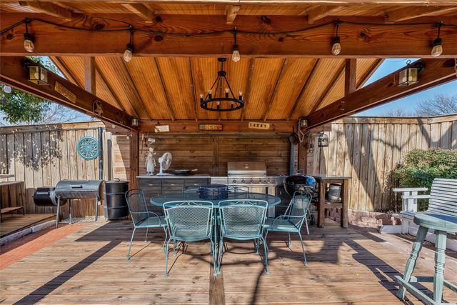 2609 Ramblewood Drive, Carrollton, TX 75006