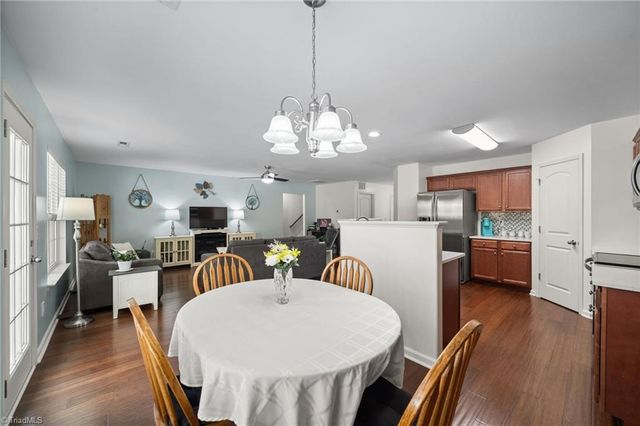 1941 Pavilion Drive, Whitsett, NC 27377