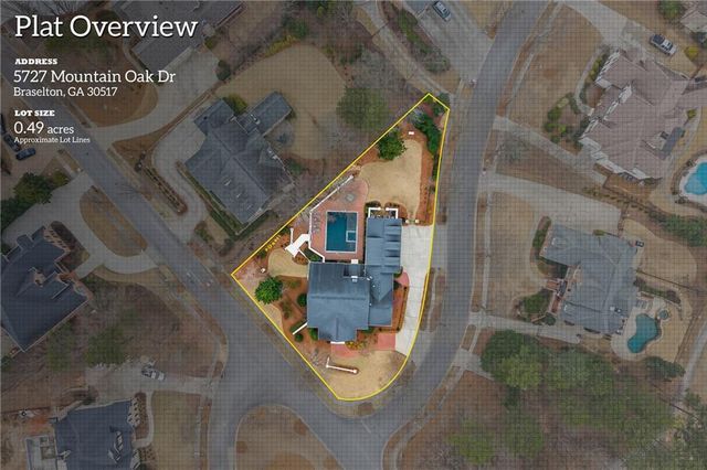 5727 Mountain Oak Drive, Braselton, GA 30517