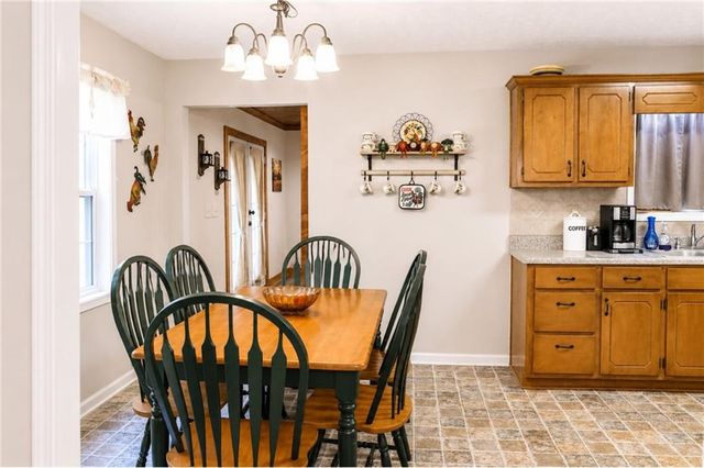523 S River Drive S, Jackson, GA 30233