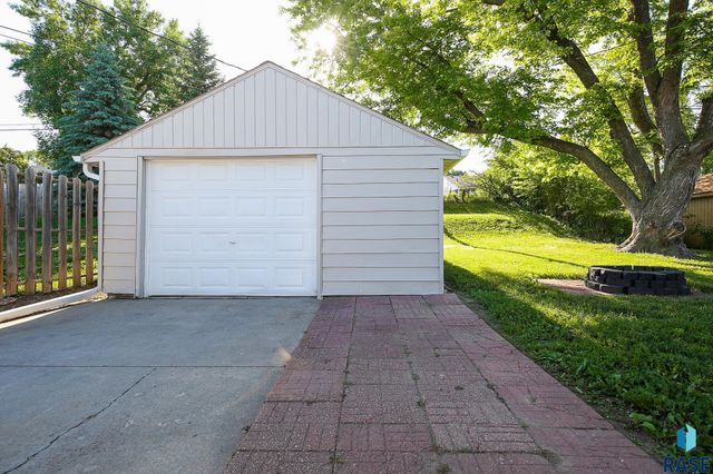 604 S Highland Ave, Sioux Falls, SD 57103