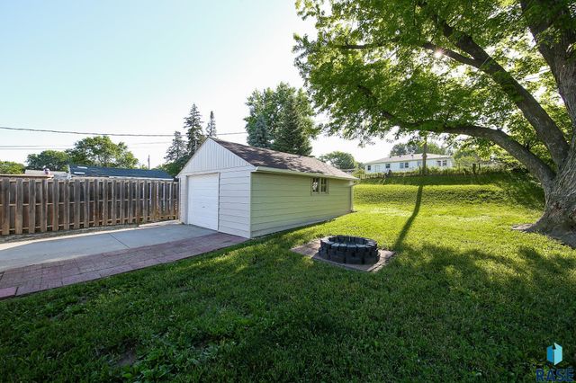 604 S Highland Ave, Sioux Falls, SD 57103