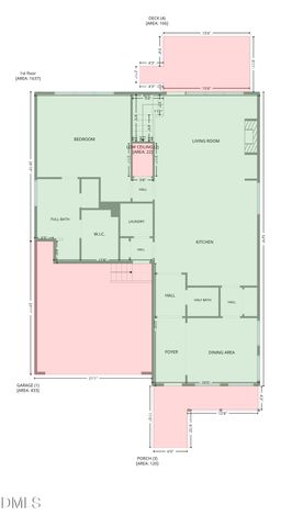 912 Village View Lane, Cary, NC 27519