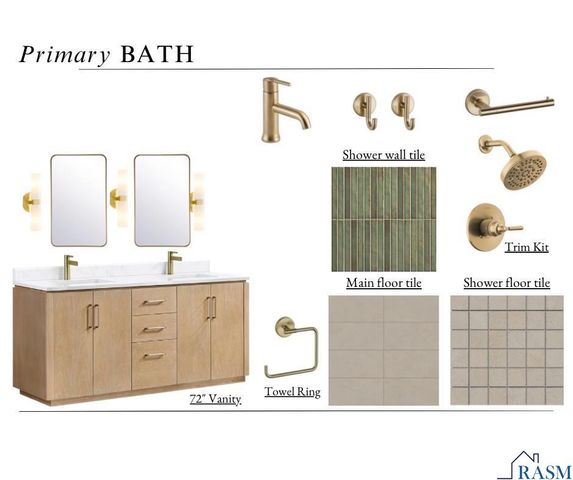 3220 S Aquila Lane, St. Louis Park, MN 55426