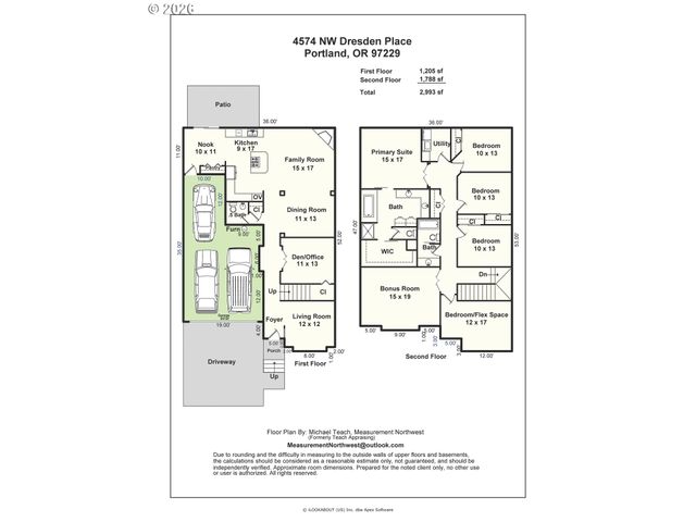 4574 Nw DRESDEN Pl, Portland, OR 97229