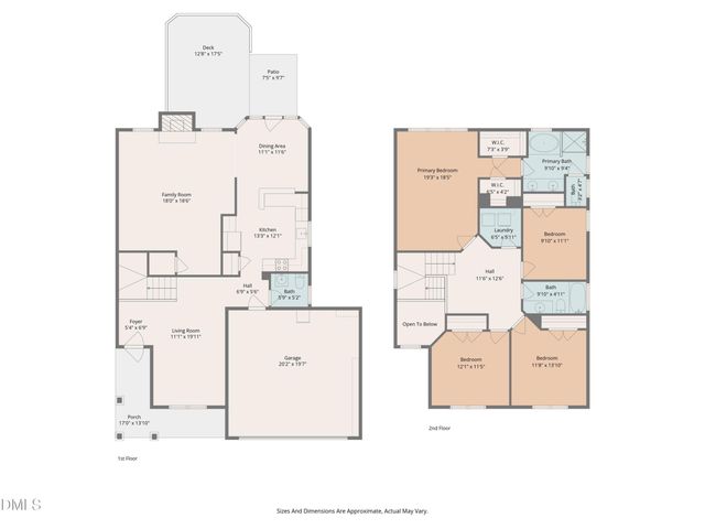 2103 Woodsdale Drive, Durham, NC 27703