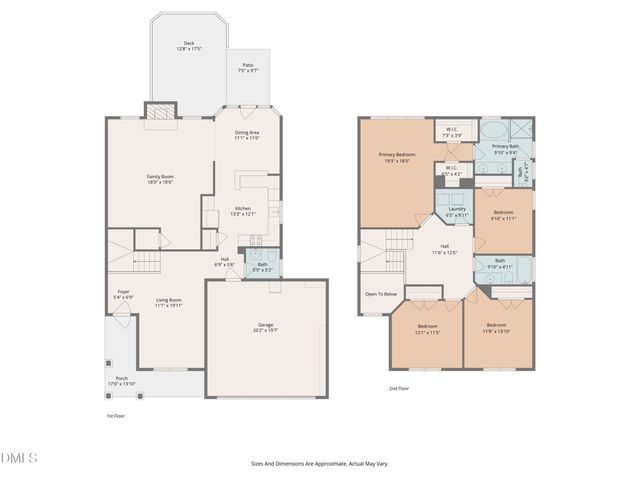 2103 Woodsdale Drive, Durham, NC 27703