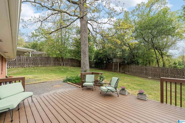 1876 GLENDMERE DRIVE, Vestavia Hills, AL 35216