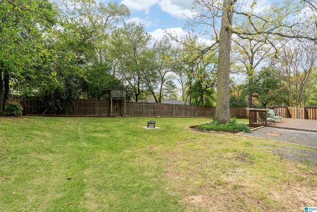 1876 GLENDMERE DRIVE, Vestavia Hills, AL 35216