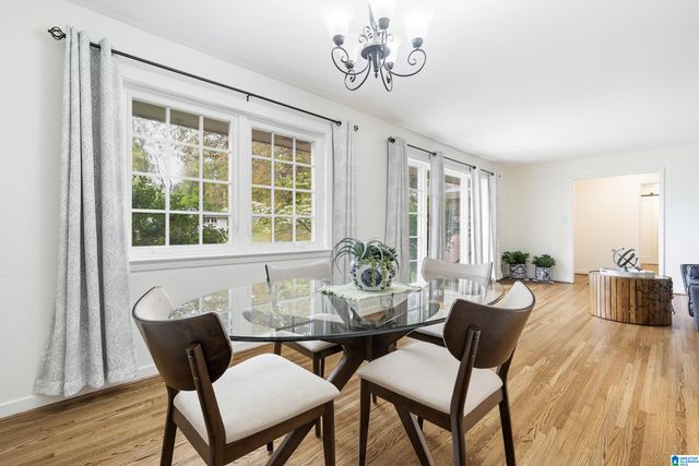 1876 GLENDMERE DRIVE, Vestavia Hills, AL 35216