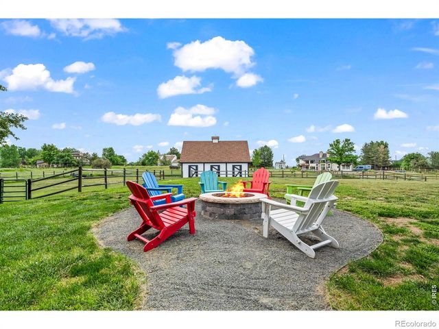 4937 Valkyrie Drive, Boulder, CO 80301