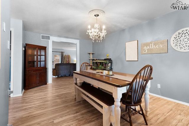 5230 CATSKILLS DRIVE, Wichita Falls, TX 76310