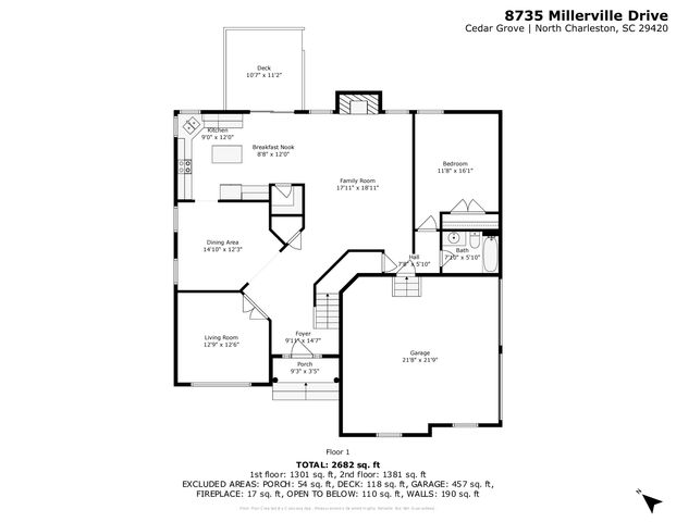 8735 Millerville Drive, North Charleston, SC 29420