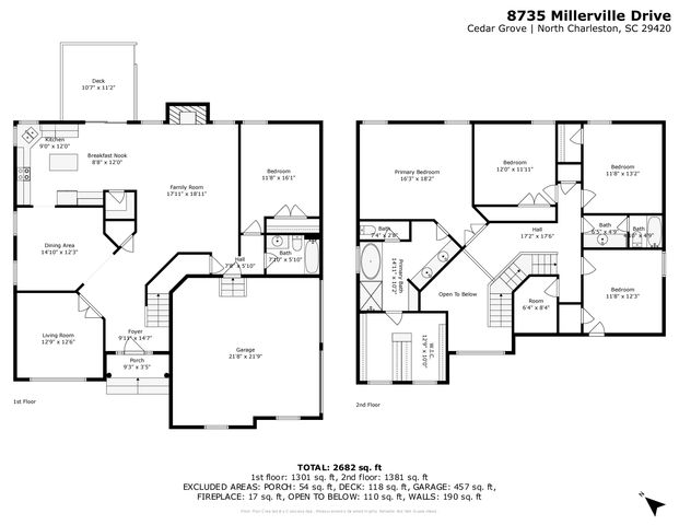 8735 Millerville Drive, North Charleston, SC 29420