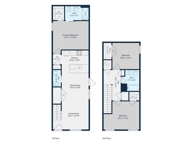 1420 Shely St, Corpus Christi, TX 78404