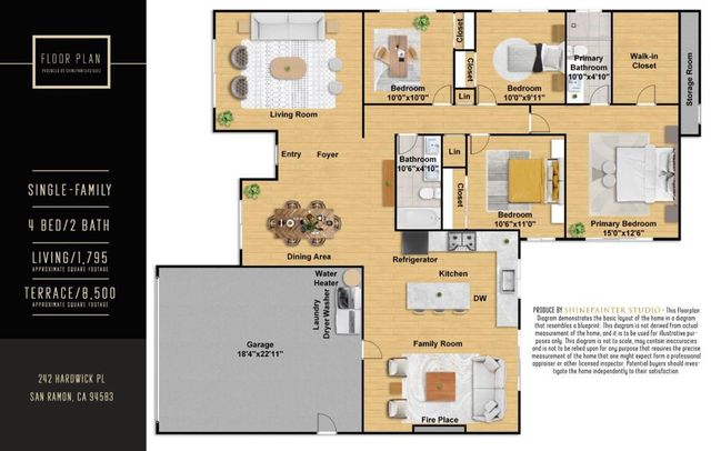 242 Hardwick Place, San Ramon, CA 94583
