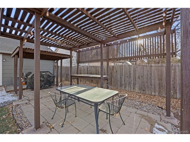 5503 S Malta St, Centennial, CO 80015