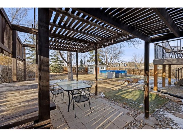 5503 S Malta St, Centennial, CO 80015