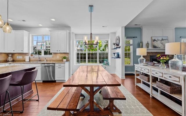 3021 Sycamore Point Trail, High Point, NC 27265