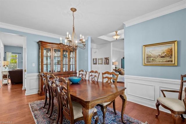 3021 Sycamore Point Trail, High Point, NC 27265