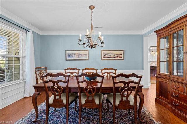3021 Sycamore Point Trail, High Point, NC 27265