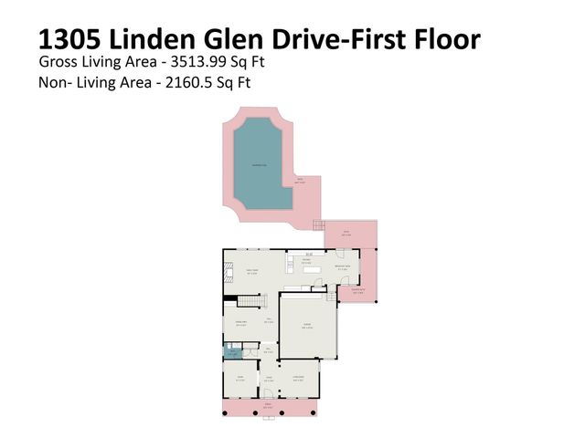 1305 Linden Glen Drive, Matthews, NC 28104