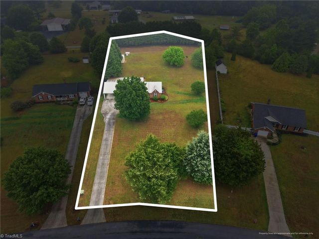 5200 Robin Lane, Randleman, NC 27317