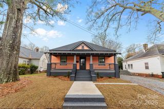 1025 Park Avenue, Rock Hill, SC 29732