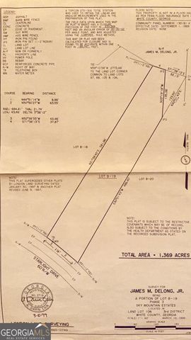 LOT B19 Starlight Drive, Sautee Nacoochee, GA 30571