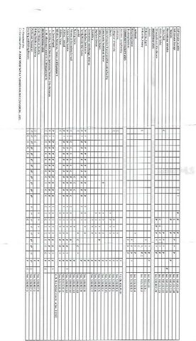 55406 HUGH DRIVE, Astor, FL 32102